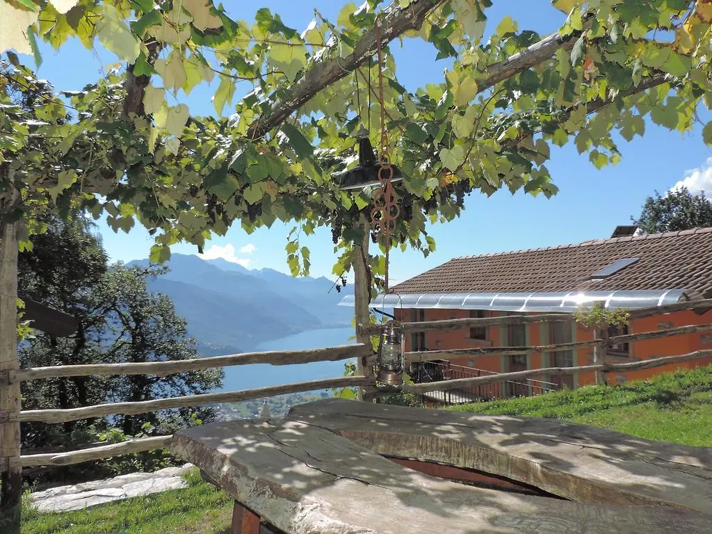 Farm stay Agriturismo Zertin Gravedona